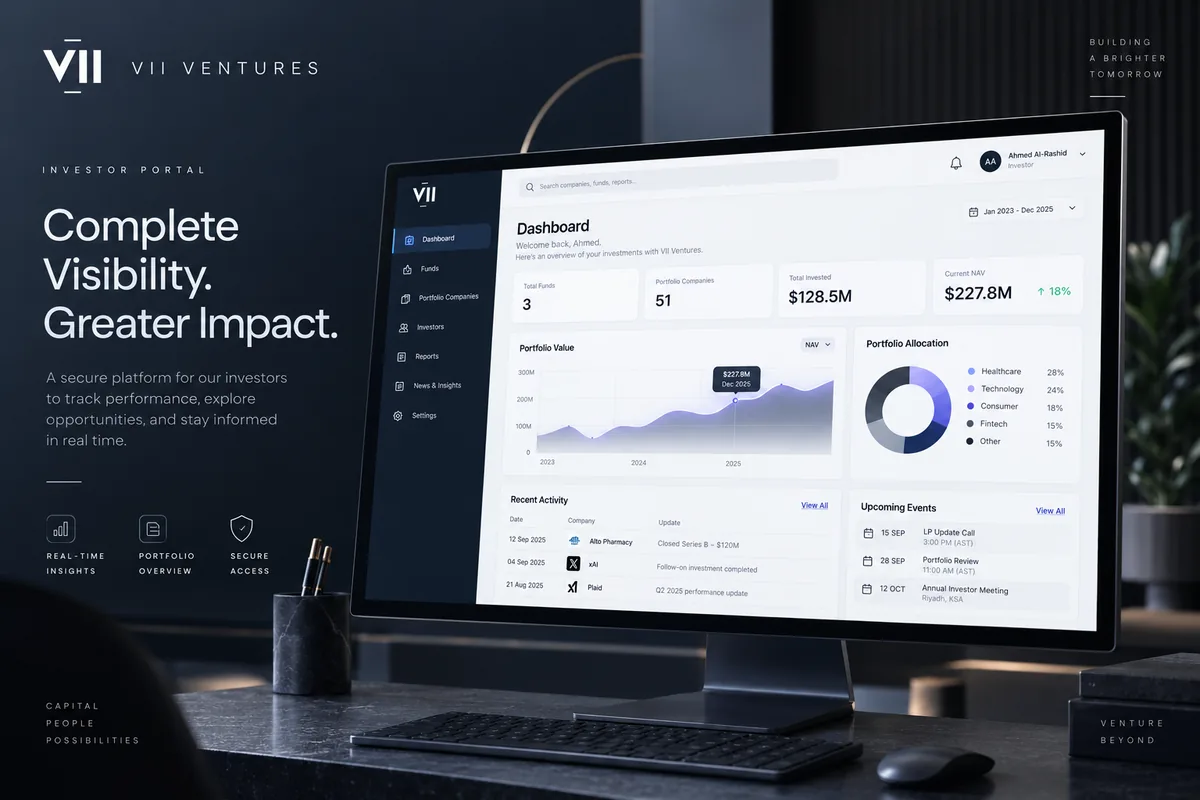 VII Ventures investor portal dashboard on a desktop monitor